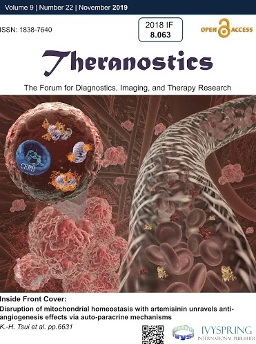 2019 Theranostics 封面故事